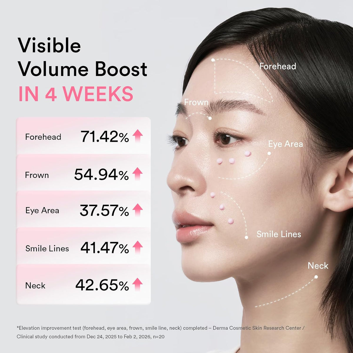 PDRN Volume Fill-It Booster Cream - Anti-Aging Facial Plumping with 15,000 Ppm Peptides & Retinal for Forehead, Smile Lines & Neck Wrinkles - 1.01 Fl Oz