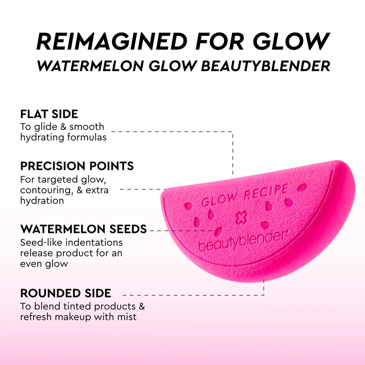 Watermelon Glow Best-Sellers Collection - Your Ultimate Hydration and Radiance Kit