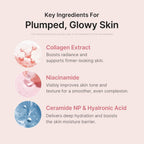 Collagen Infusion Overnight Peel-Off Facial Mask